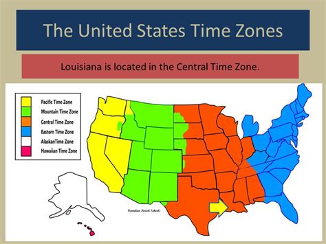 what time is it in louisiana.